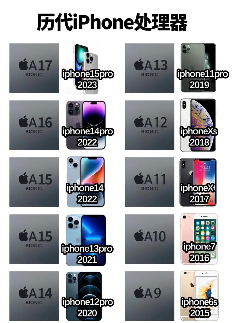 苹果笔记本a1465是哪一年的，a1466苹果笔记本是哪年的-第5张图片-优品飞百科