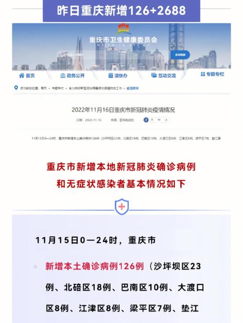 垫江疫情封路，垫江有没有疫情？-第3张图片-优品飞百科