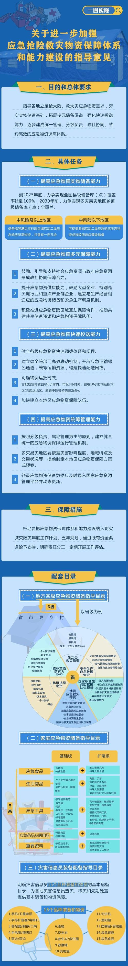 郑州疫情水果，最新郑州水果批发市场？-第1张图片-优品飞百科