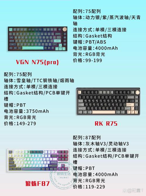 静电容键盘排名？静电容键盘排名榜？-第7张图片-优品飞百科