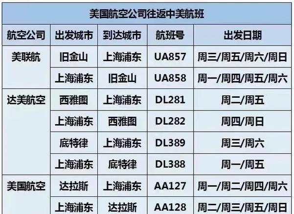 疫情在空中？疫情期间的空中课堂作文？-第2张图片-优品飞百科