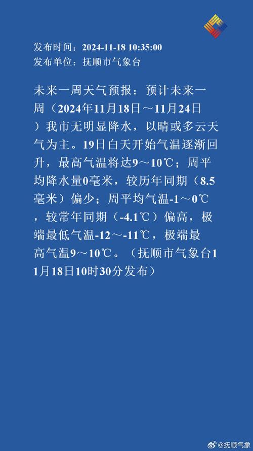 赣州未来一周天气，赣州未来一周天气预报详情-第2张图片-优品飞百科