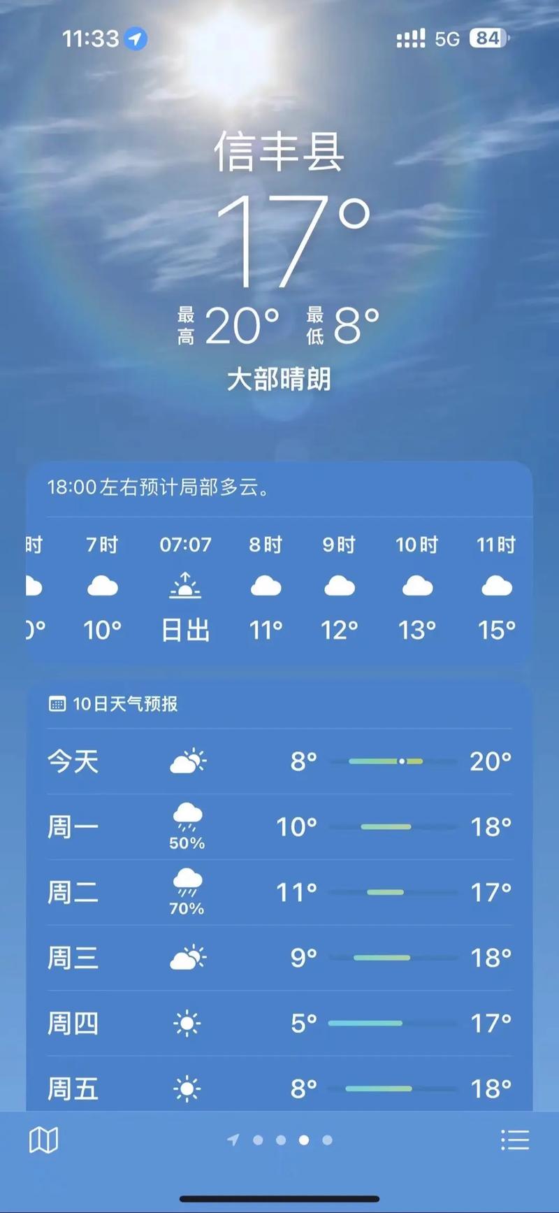 赣州未来一周天气，赣州未来一周天气预报详情-第3张图片-优品飞百科