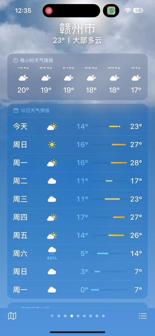 赣州未来一周天气，赣州未来一周天气预报详情-第4张图片-优品飞百科