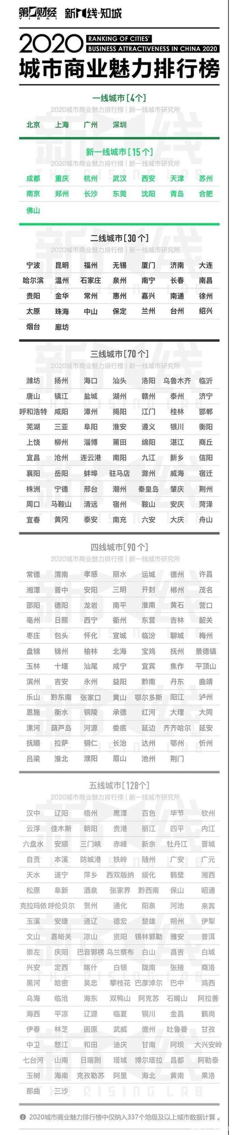 唐山疫情统计，唐山疫情2021？