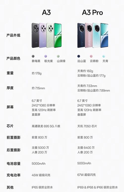 oppoa32哪一年上市的？oppoa32是哪一年上市的？-第1张图片-优品飞百科