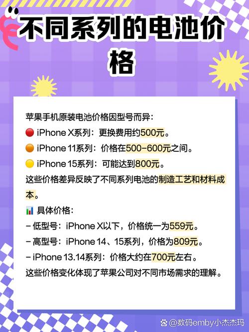 苹果4电池多少毫安？iphone14电池多少毫安？-第2张图片-优品飞百科