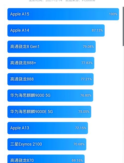 k40pro+和小米11区别？k40pro+和小米11哪个好？-第8张图片-优品飞百科