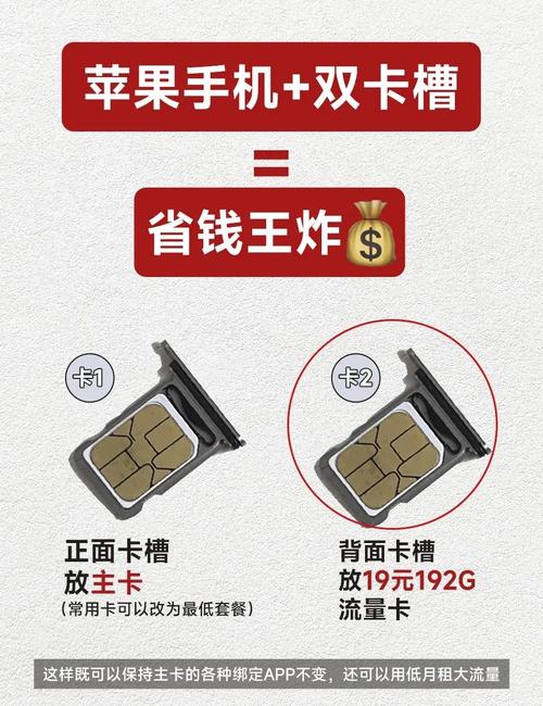 苹果哪款是双卡双待的，哪一款苹果是双卡双待-第6张图片-优品飞百科