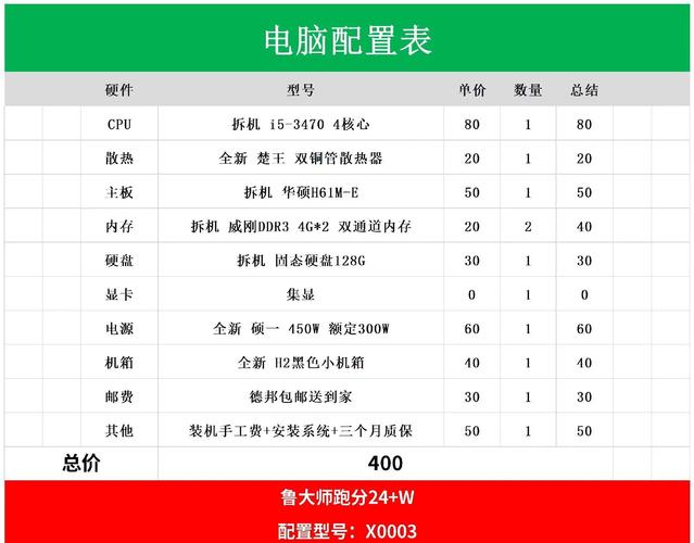 inteli53470性能参数，corei53470参数？
