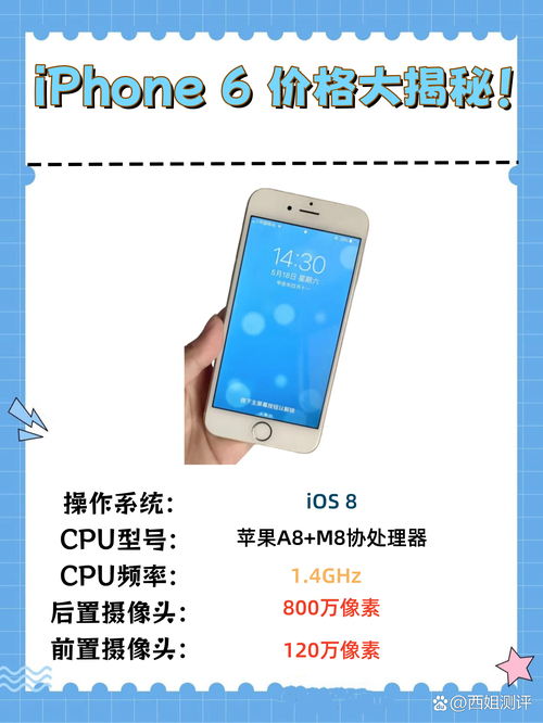 苹果6有几种内存？苹果6几种内存大小？-第6张图片-优品飞百科