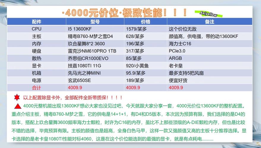 玩游戏什么台式机比较好，玩游戏买什么台式电脑性价比高？-第4张图片-优品飞百科