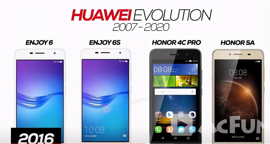 华为w19怎么加内存？华为9i扩内存？-第1张图片-优品飞百科