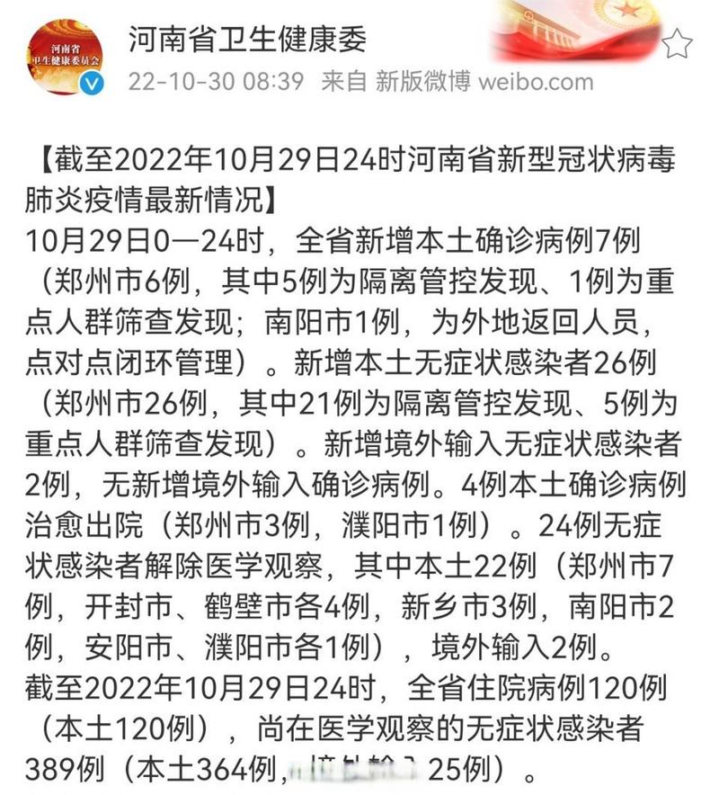 河南新疫情，河南新冠疫情最新消息96人-第2张图片-优品飞百科