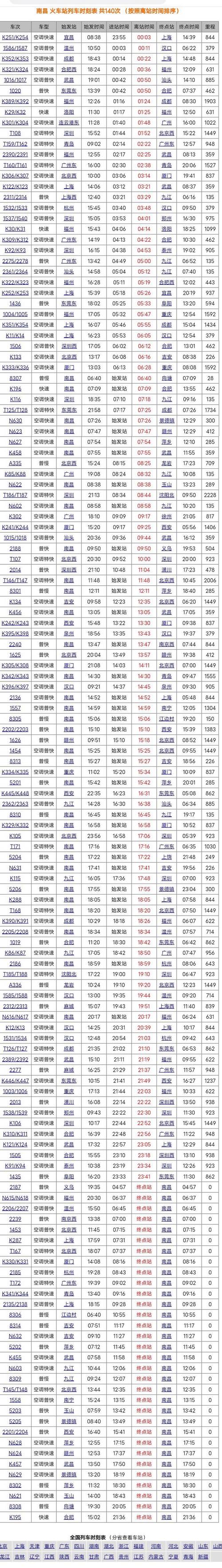 河南新疫情，河南新冠疫情最新消息96人-第3张图片-优品飞百科
