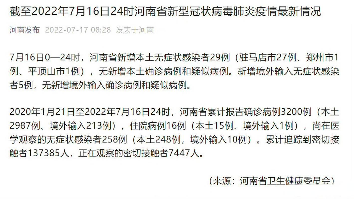 河南新疫情，河南新冠疫情最新消息96人-第8张图片-优品飞百科