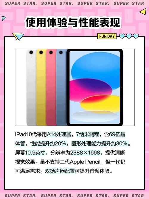 ipad10用一代笔还是二代笔，2020款ipad102用几代笔？-第2张图片-优品飞百科