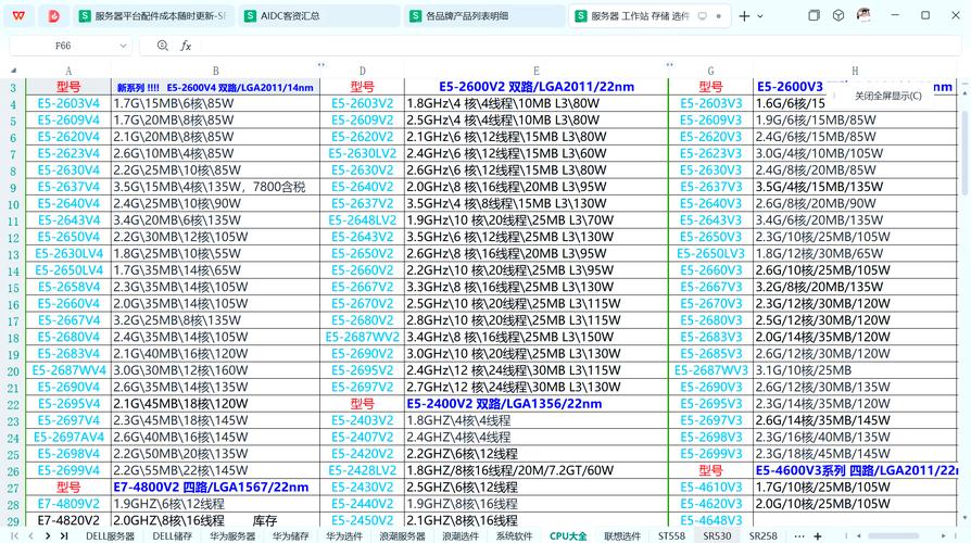 e5540可以升级什么cpu，e5450能上什么主板？-第3张图片-优品飞百科