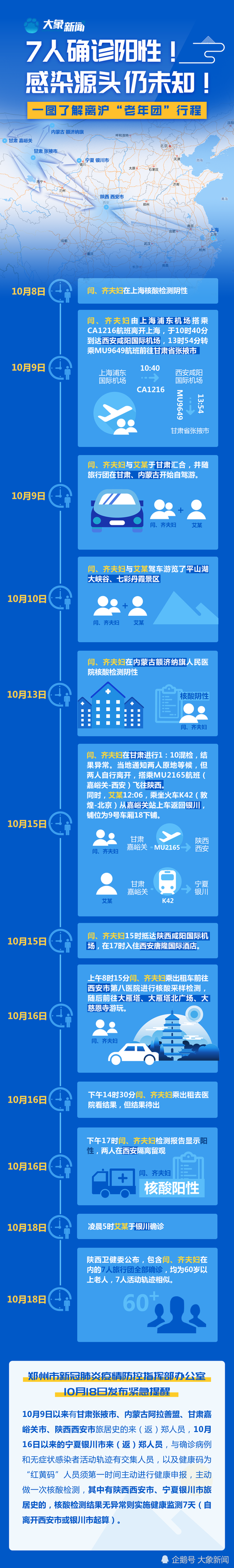 福建曰疫情，福建疫情动态数据