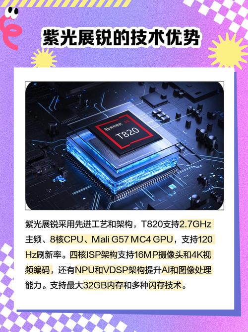 紫光展锐最新处理器？紫光展锐处理器是谁代工的？-第2张图片-优品飞百科