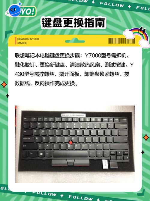 联想y470键盘多少钱，联想笔记本y480键盘多少钱？-第3张图片-优品飞百科
