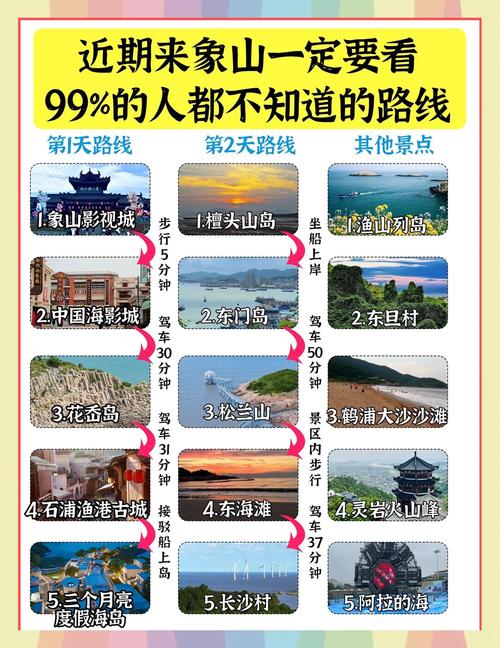 浙江象山天气预报，浙江 象山 天气？-第2张图片-优品飞百科