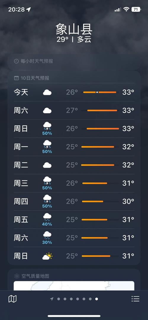 浙江象山天气预报，浙江 象山 天气？-第3张图片-优品飞百科