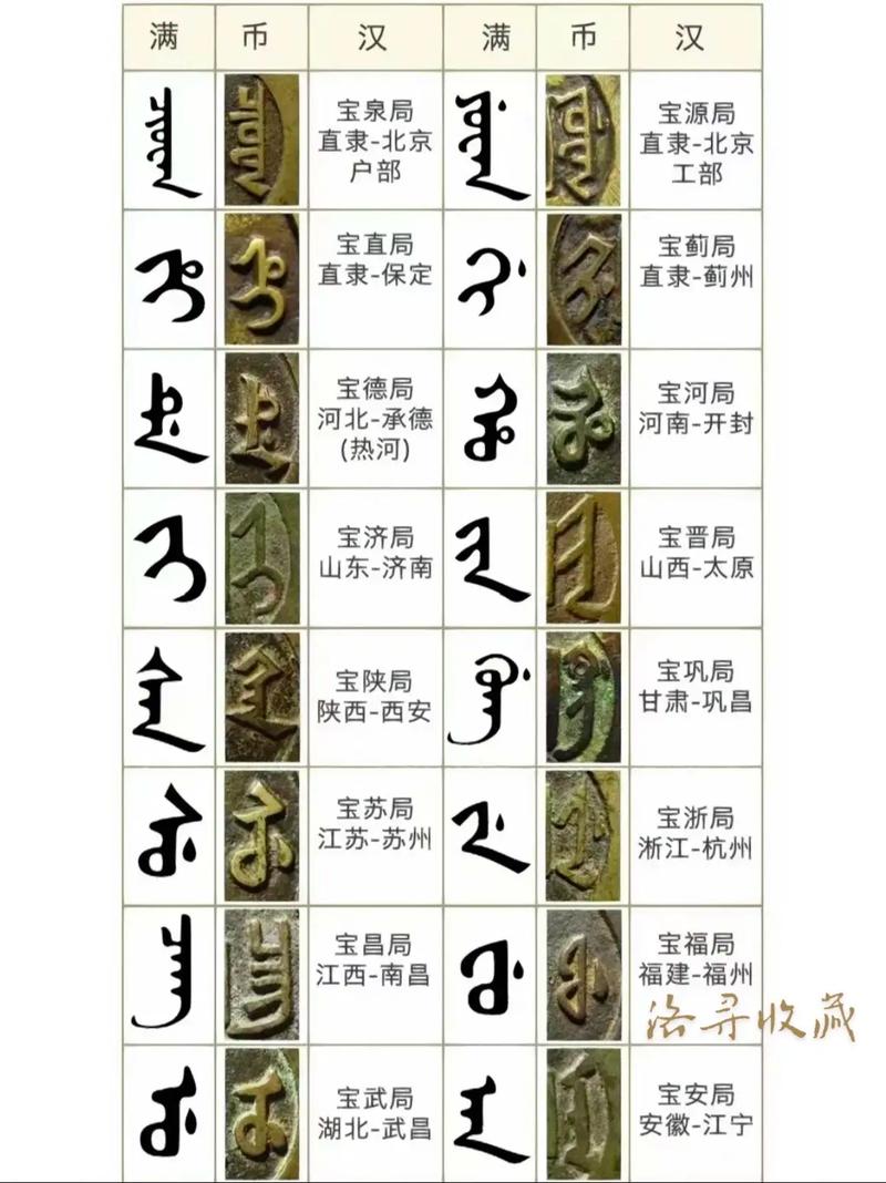 显示器分辨率都有多少？显示器分辨率有哪些?？-第5张图片-优品飞百科