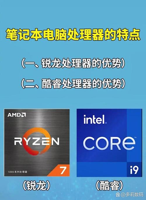 华硕天选3锐龙版值得买吗，华硕天选3锐龙版值得买吗知乎？-第6张图片-优品飞百科