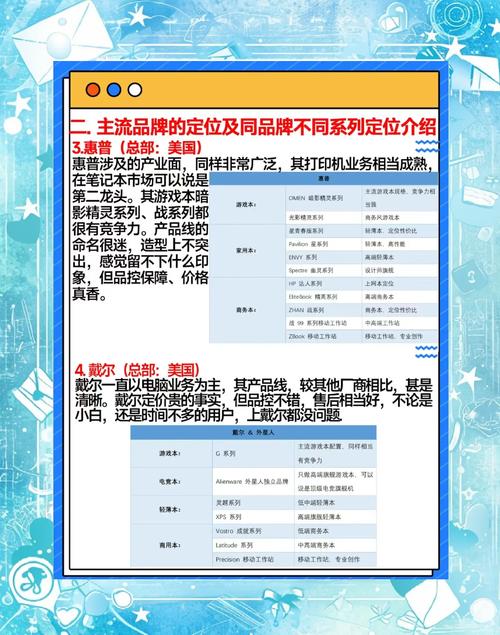 如何选笔记本？怎么选笔记本电脑配置？-第4张图片-优品飞百科