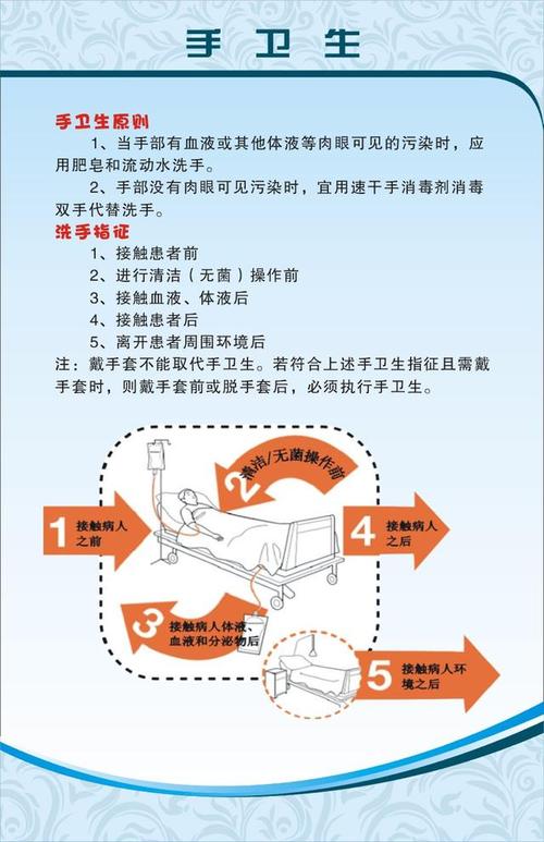 疫情期间感控，疫情期间感控科的工作-第4张图片-优品飞百科