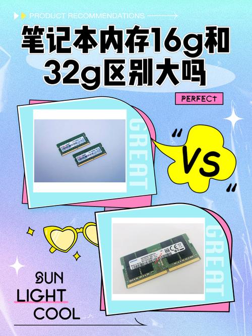 32g内存和16g区别大吗，笔记本买16g还是32g？-第2张图片-优品飞百科