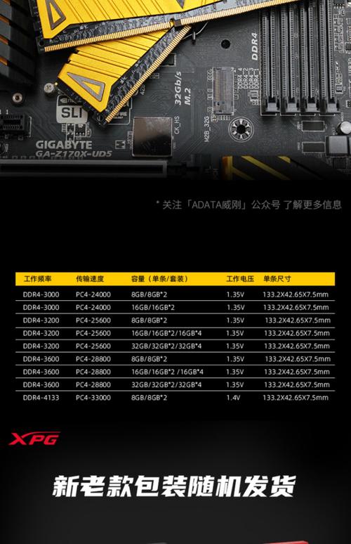 32g内存和16g区别大吗，笔记本买16g还是32g？-第5张图片-优品飞百科