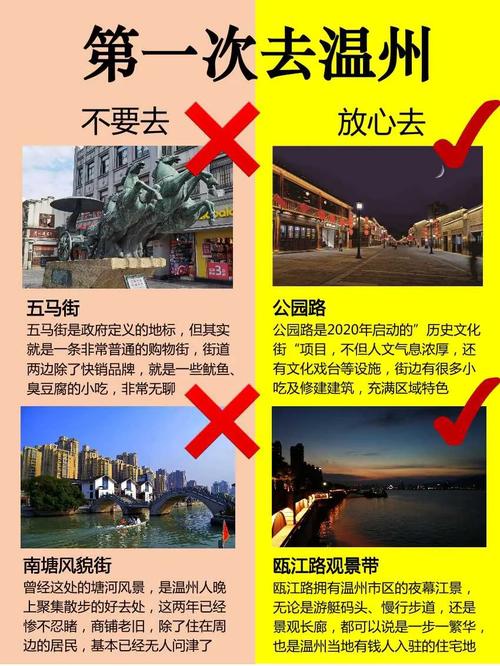 去温州疫情，去温州政策-第1张图片-优品飞百科