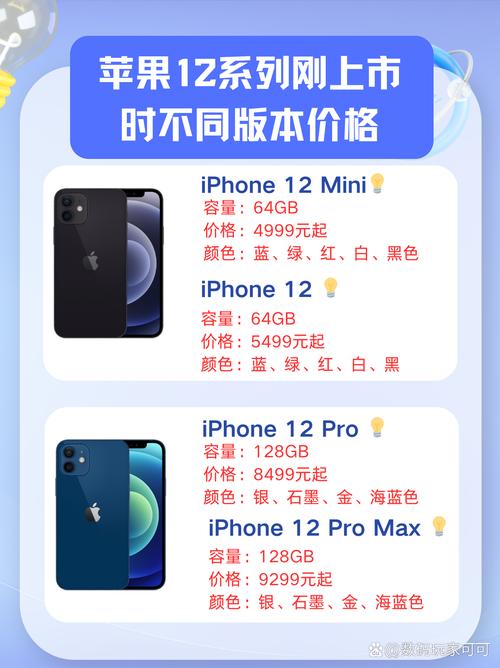 苹果12二手卖多少钱？iphone12二手值多少钱？-第5张图片-优品飞百科