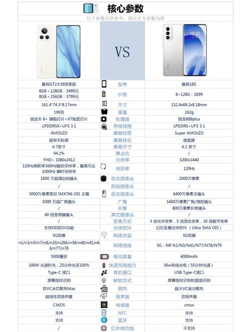 魅族18的最新消息？魅族18最新官方消息？-第2张图片-优品飞百科