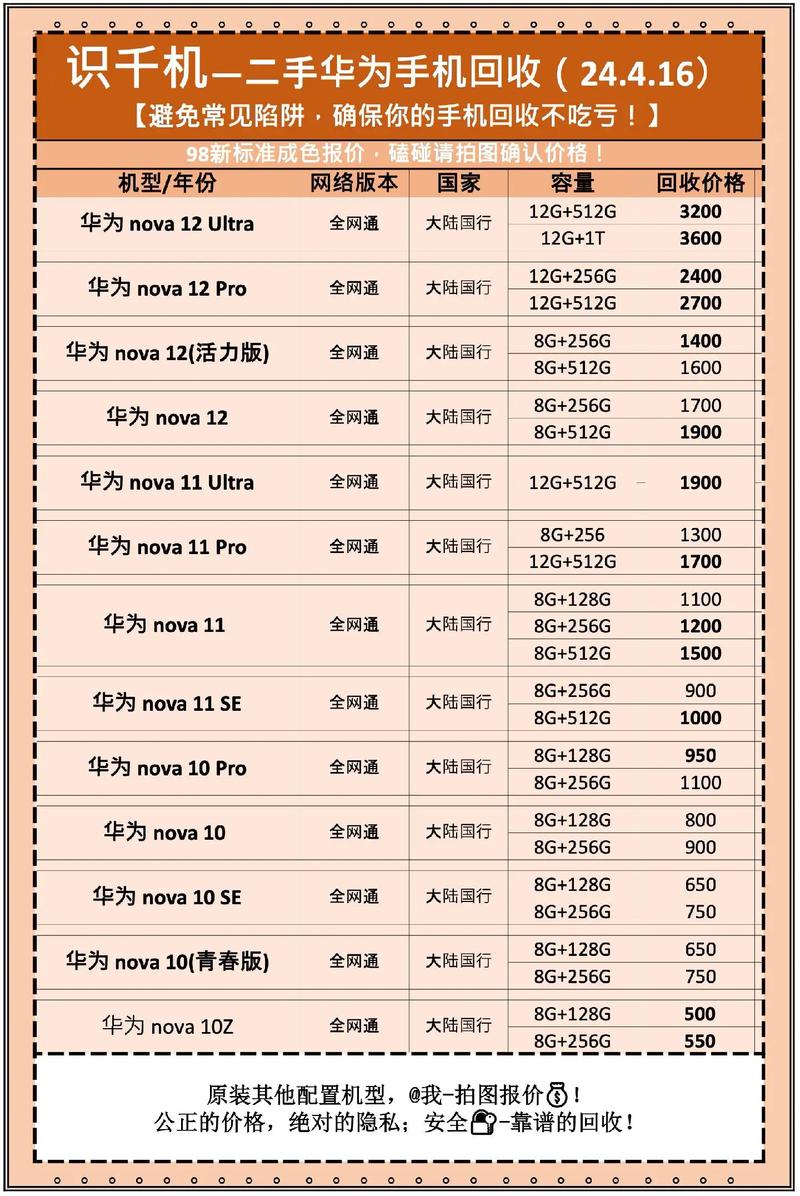 华为leica多少钱呀，华为 leica多少钱？-第5张图片-优品飞百科
