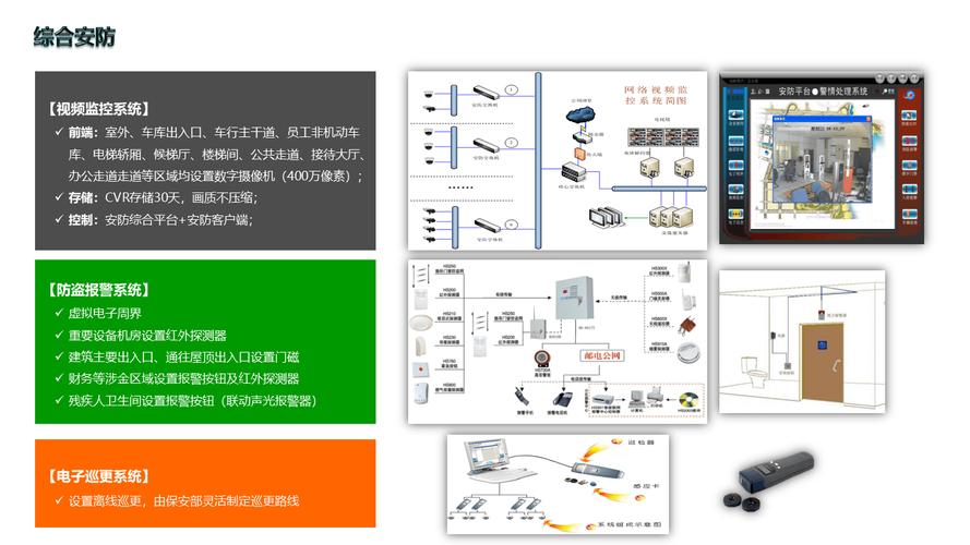 专业的智能化会议系统，会议系统智能化建设-第2张图片-优品飞百科