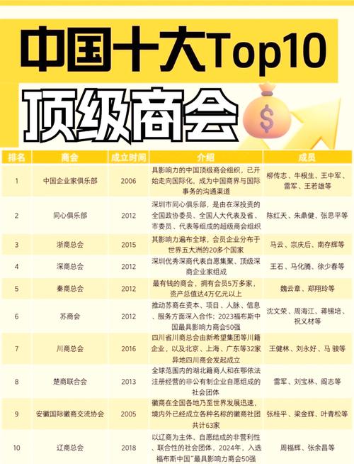 专业的智能化会议系统，会议系统智能化建设-第5张图片-优品飞百科