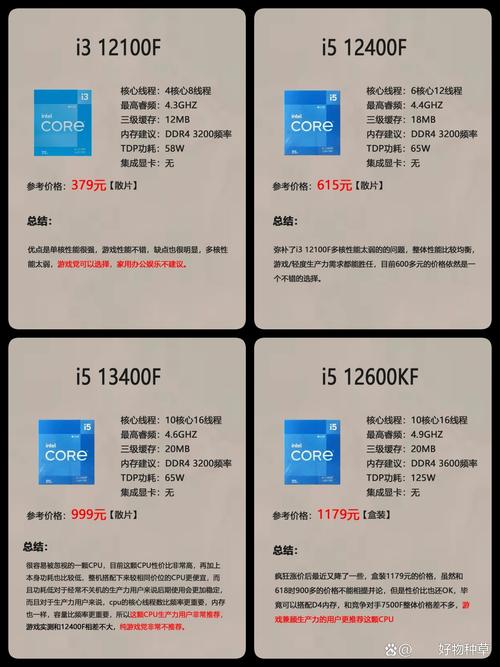 i56500cpu是几核？i56500是几核的？-第6张图片-优品飞百科