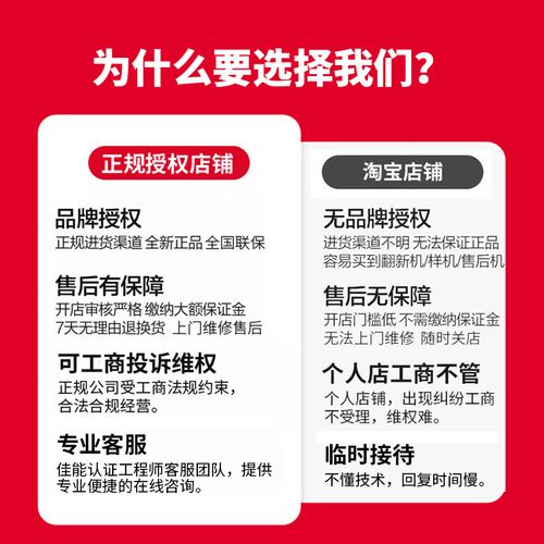 佳能2206ad扫描怎么使用？佳能2204ad扫描设置连接电脑？-第3张图片-优品飞百科