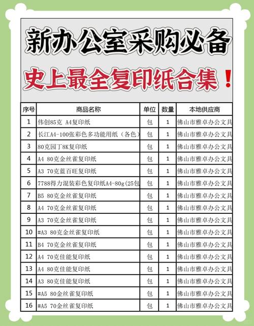 佳能2206ad扫描怎么使用？佳能2204ad扫描设置连接电脑？-第6张图片-优品飞百科