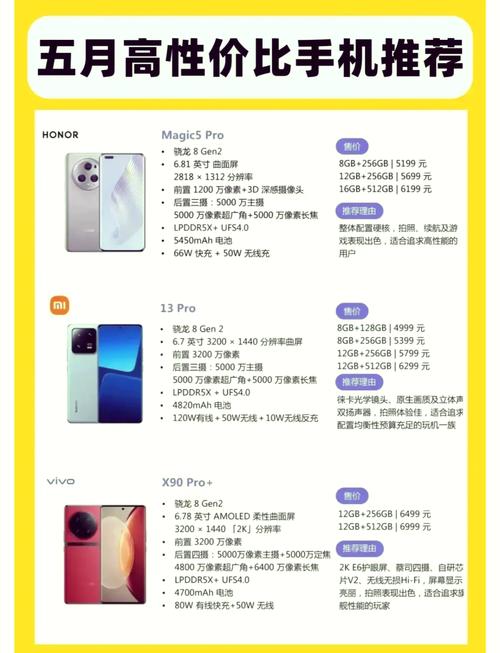 荣耀x10和荣耀play5哪个好，荣耀x10跟荣耀play5？-第3张图片-优品飞百科