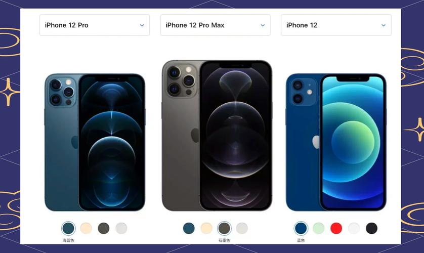 苹果12pro和苹果12哪个好,苹果12pro与苹果13哪个值得买-第4张图片-优品飞百科 苹果12pro和苹果12哪个好,苹果12pro与苹果13哪个值得买-第4张图片-优品飞百科