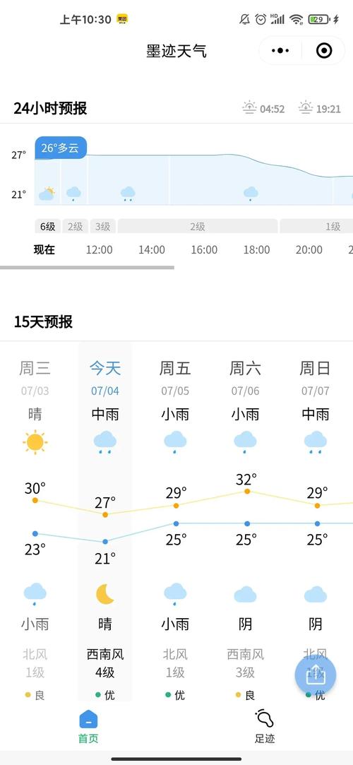 日照东港区天气预报，日照东港区天气预报24小时？