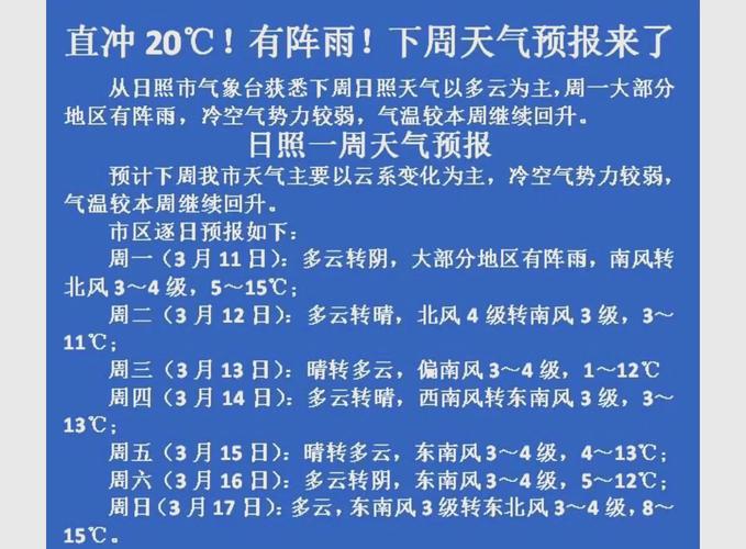 日照东港区天气预报，日照东港区天气预报24小时？-第4张图片-优品飞百科
