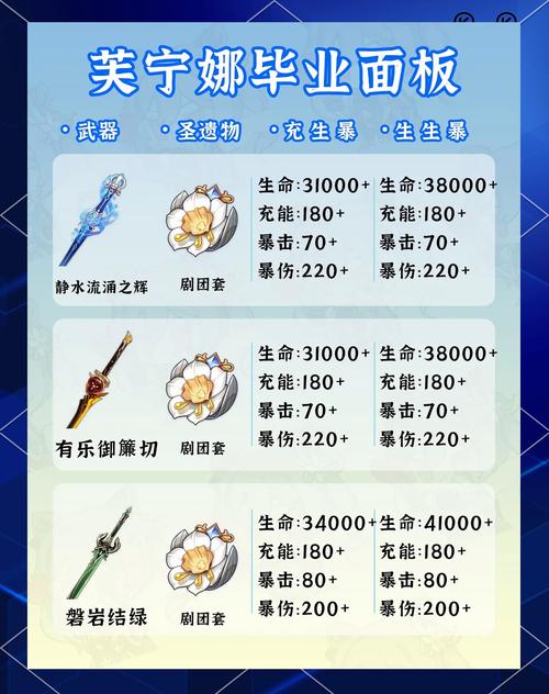 红米note3可以玩原神吗？红米note3玩游戏怎么样？-第6张图片-优品飞百科