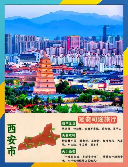 咸阳天气预报一周？陕西省未来7天天气？-第2张图片-优品飞百科