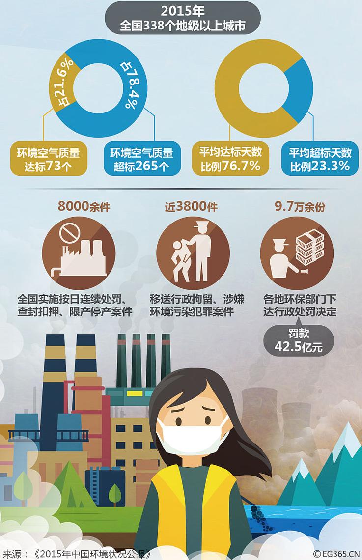 因为疫情我们改变，因为疫情让我们的生活变得有些不一样？-第3张图片-优品飞百科