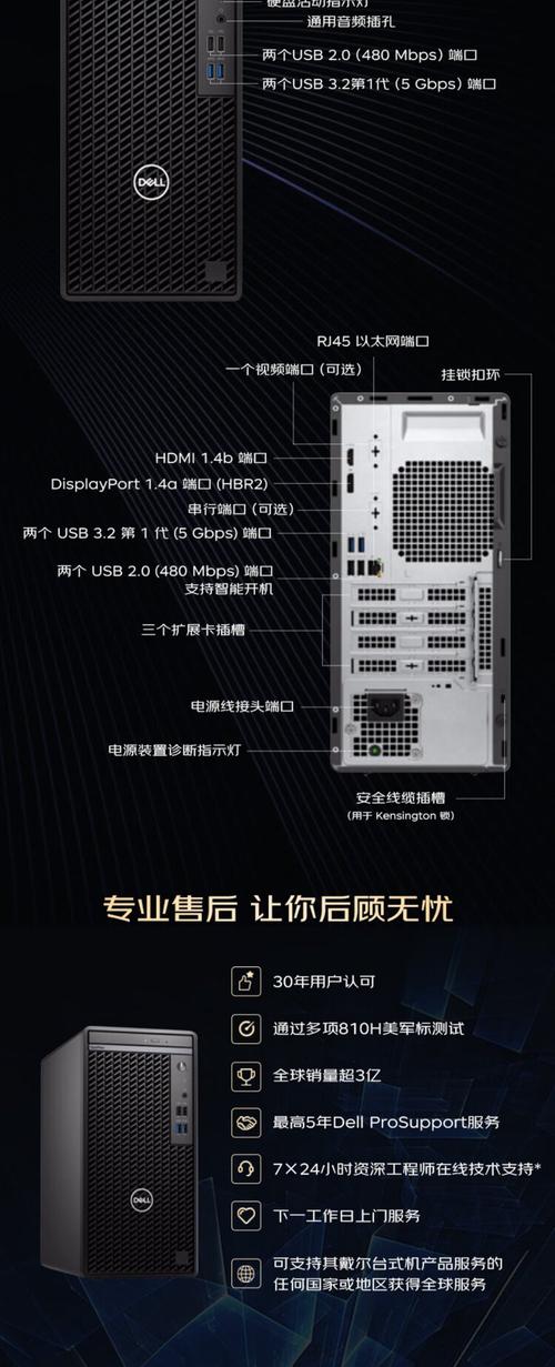 电脑cpu功率一般多大，电脑cpu正常多少？-第5张图片-优品飞百科